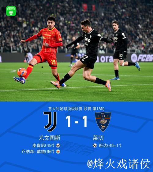 意甲-戴维造点失手 尤文1-1战平莱切 联赛3连胜告终 意甲-戴维造点失手 尤文1-1战平莱切 联赛3连胜告终