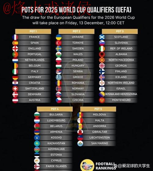 2026世界杯下注安卓最佳 2026世界杯下注安卓最佳