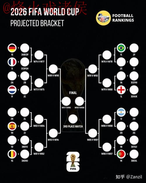 世界杯竞猜技巧全站