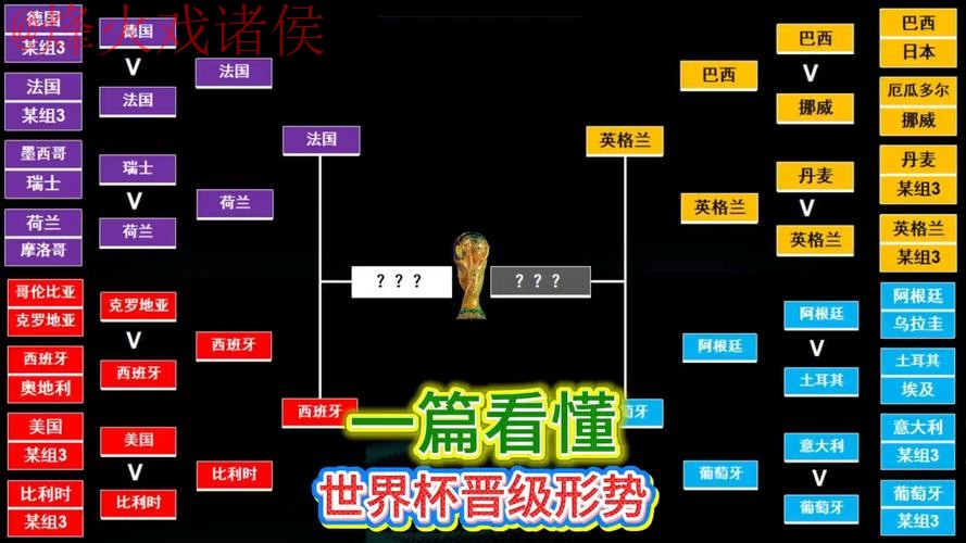 世界杯竞猜教程全站