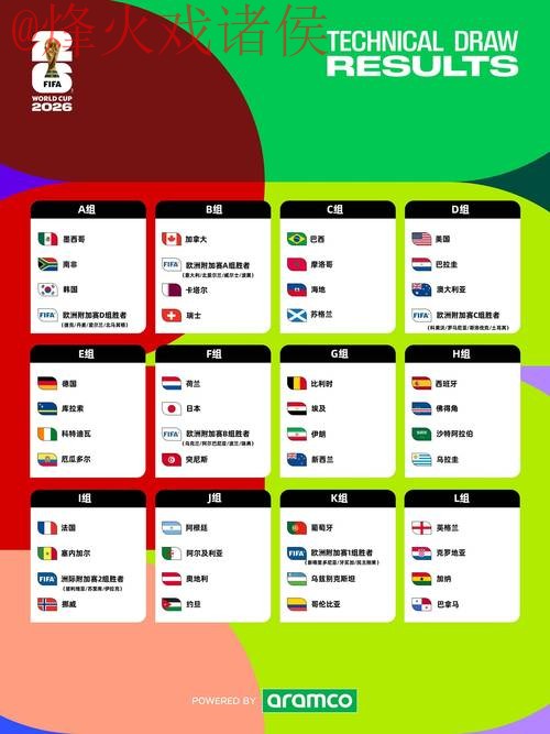 2026世界杯买球入口地址 2026世界杯买球入口地址