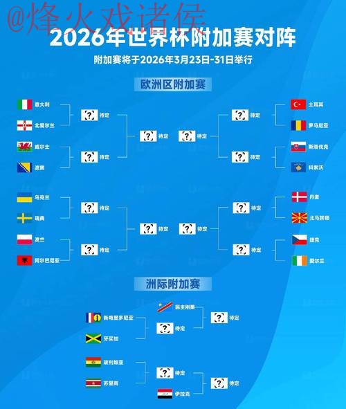 2026世界杯下注推荐最新网址 2026世界杯下注推荐最新网址